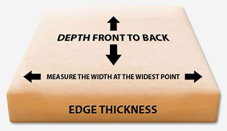 how to measure foam